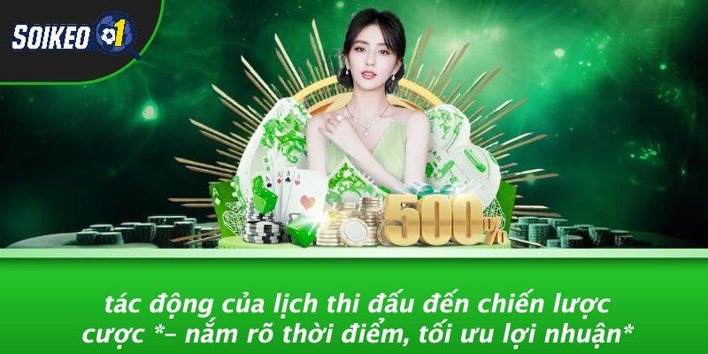 Tác Động Của Lịch Thi Đấu Đến Chiến Lược Cược – Nắm Rõ Thời Điểm, Tối Ưu Lợi Nhuận